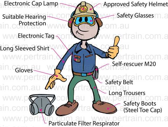 All the safety gear