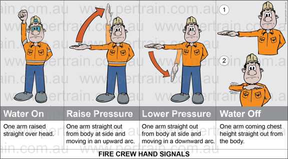 Fire fighting signals