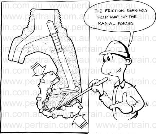 Comp the friction bearings