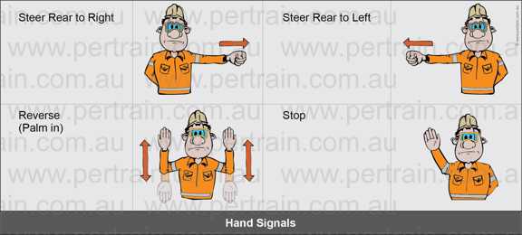 Spotter hand signals