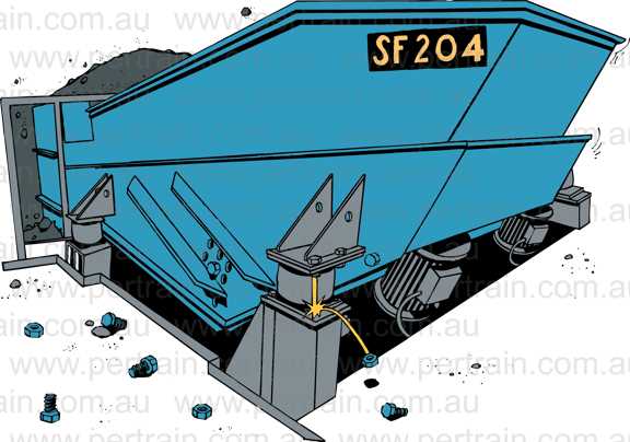 Vibratory feeder screen checks