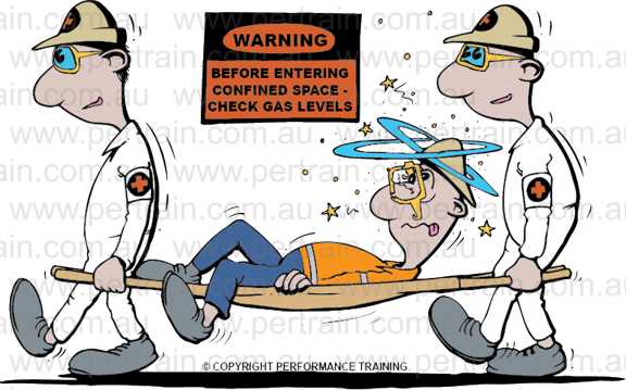 Gas levels before entering confined space