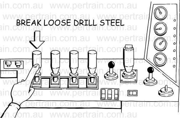 690 Break drill steel