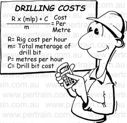 Drilling costs