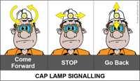 Cap light signalling v2