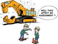 R994 affect assessment