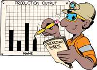 Production output