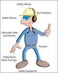 Safety gear