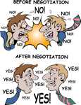 Before negotiation