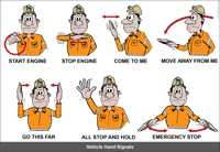 Hand signals ug