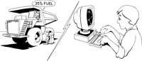 Dispatch 35% fuel