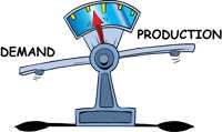 Scales demand vs production